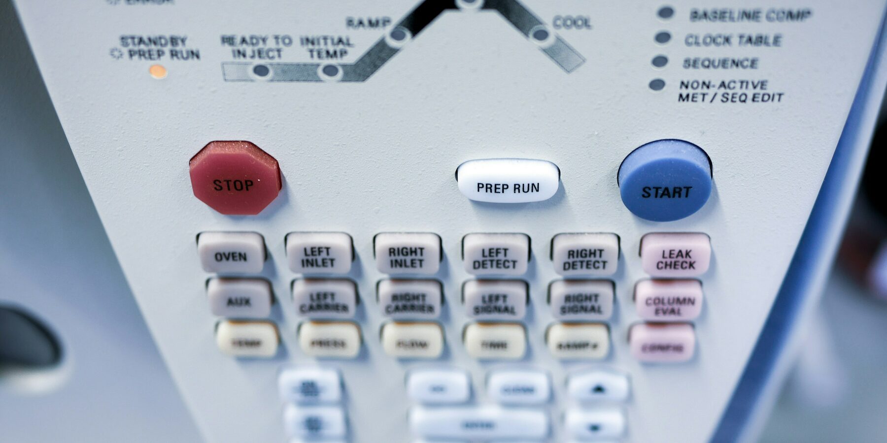 Ovládací panel plný tlačítek s popisky, kterým nikdo nerozumí